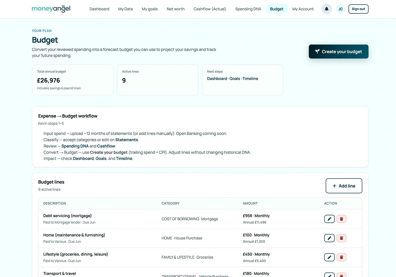 MoneyAngel budgeting tool