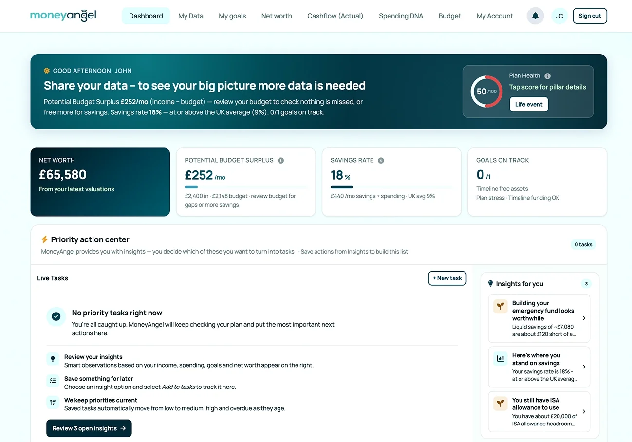 MoneyAngel Dashboard