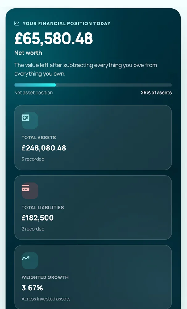 MoneyAngel net-worth view in the mobile app