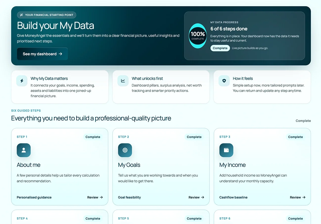 my data dashboard inside the moneyangel app