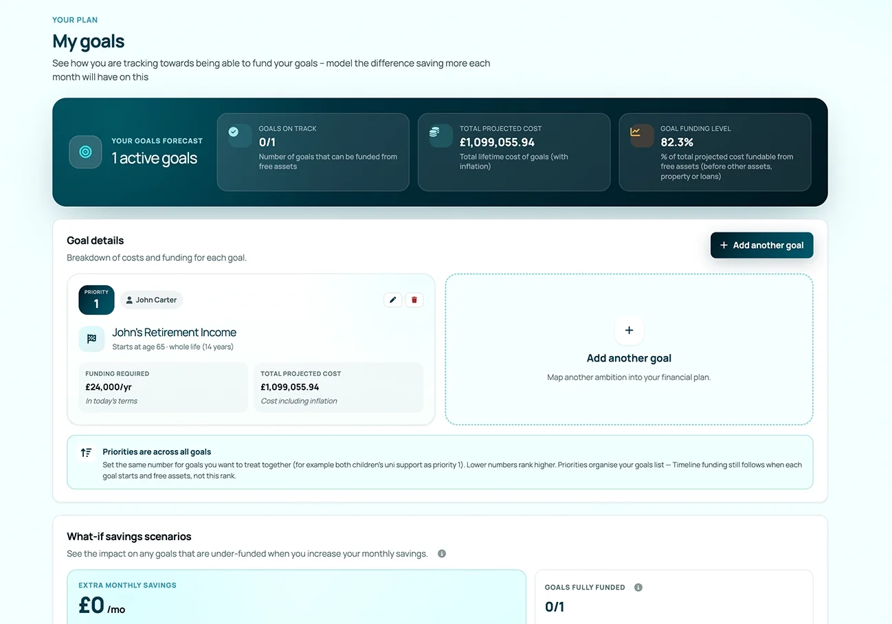 MoneyAngel app goal setting dashboard