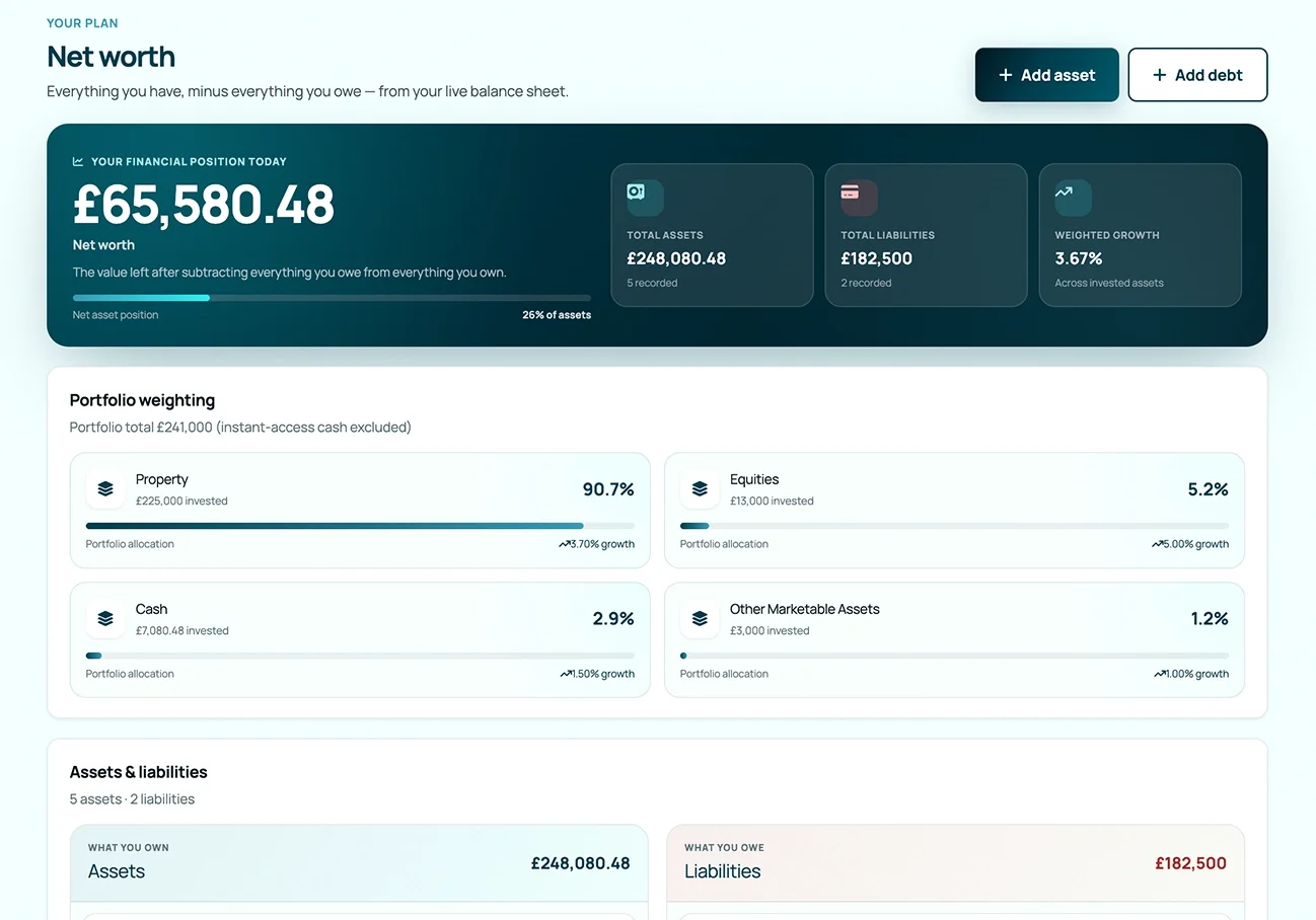 Net worth dashboard inside the MoneyAngel app